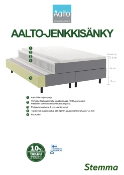 AALTO jenkkisänky paketti 120 x 200 cm sijauspatja 80 mm
