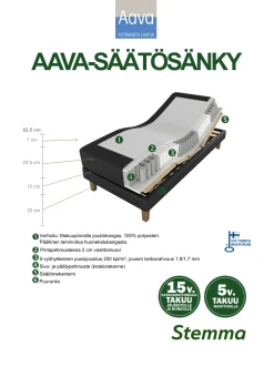AAVA moottorisänky paketti 90 x 200 cm