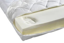 COOL COMFORT viskoelastinen kääntöpatja