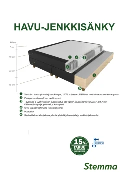 HAVU jenkkisänky paketti 160 x 200 cm
