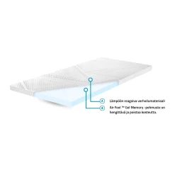 HEAVEN BY UNICO REVIVE 8 AIR FEEL™ memory foam sijauspatja