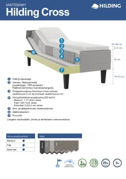 HILDING CROSS moottorisänky paketti 80 x 200 cm