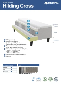 HILDING CROSS runkopatja paketti 80 x 200 cm