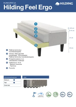 HILDING FEEL ERGO runkopatja paketti 160 x 200 cm