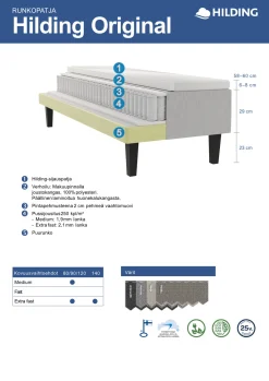 HILDING ORIGINAL runkopatja paketti 90 x 200 cm