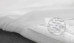 JENSEN TEMPSMART PROTECT sijauspatjan suoja