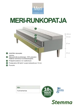 MERI runkopatja paketti 160 x 200 cm