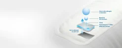SLEEP ANGEL muotoiltu memory foam hyvinvointityyny