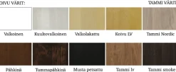 VUOKATTI työpöytä 120 cm